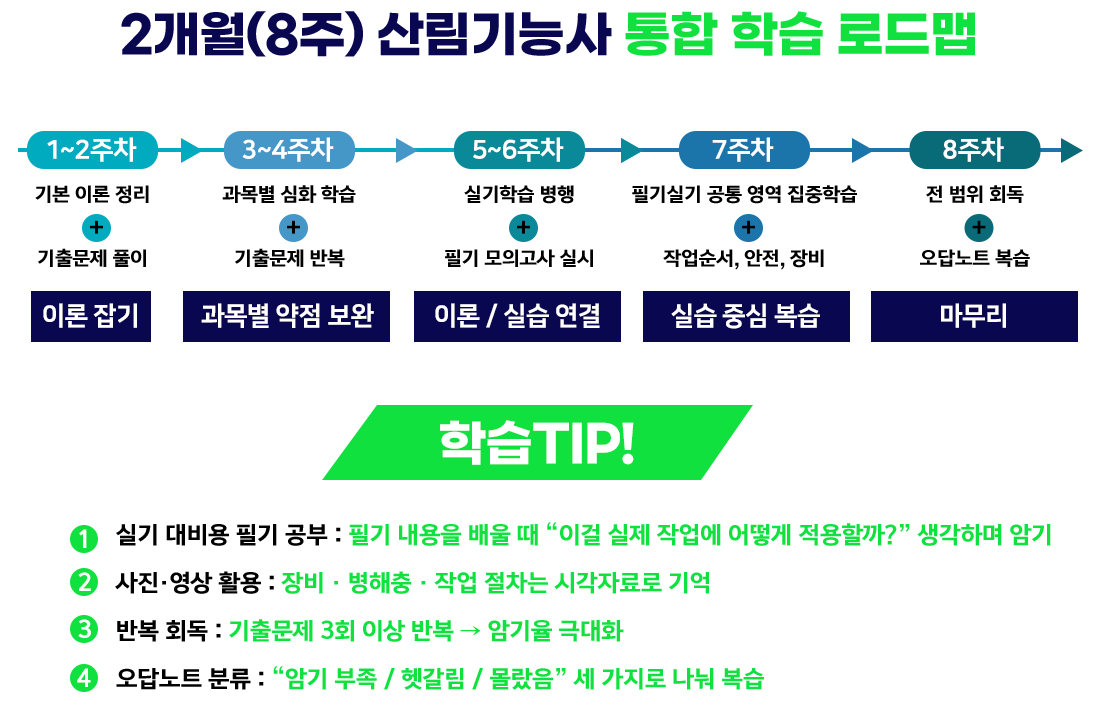 이정희 교수 약력